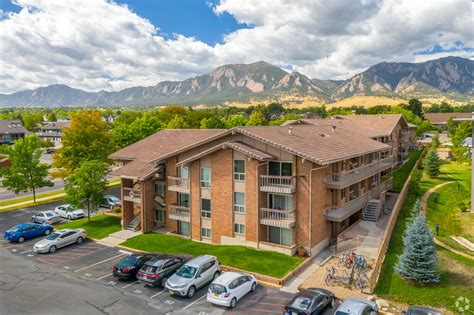 craigslist boulder apartments|boulder colorado rental apartments.